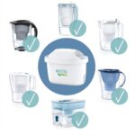Brita Maxtra Pro All-in-1 Filter 3-Pack - Image 2