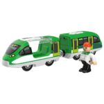 PLAYTIVE Electric Locomotive - Image 2