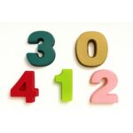 HOME IDEAS Numbers Shaped Silicon Cake Mold