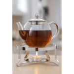 BODUM Tea Warmer - Image 2
