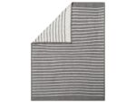 LIVARNO home Blanket, 150 x 200 cm - Image 3